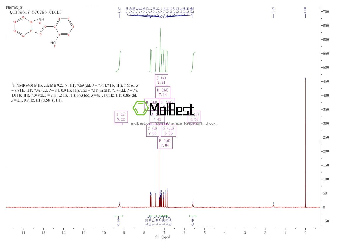 4749-47-7 fiziksel numune test spektrumu (NMR)