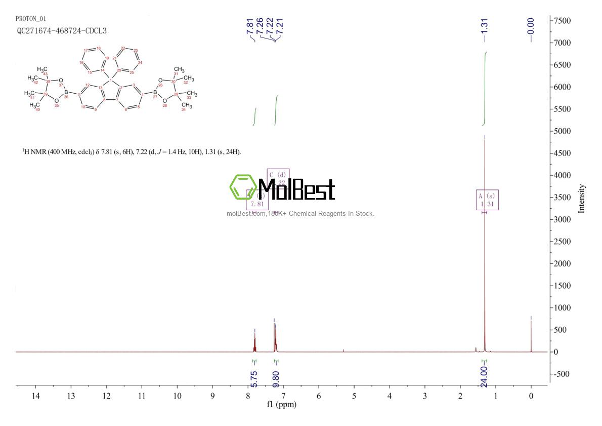 474918-36-0 fiziksel numune test spektrumu (NMR)