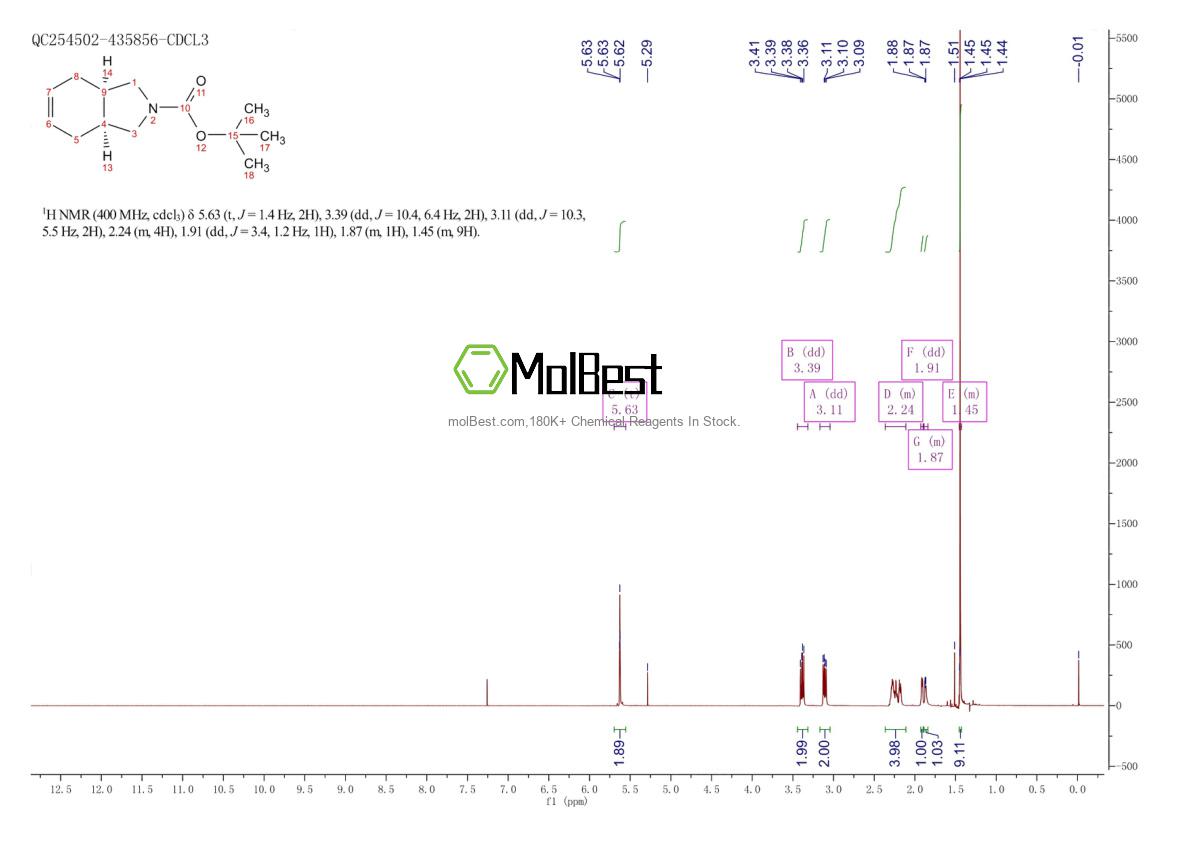 474925-37-6 fiziksel numune test spektrumu (NMR)
