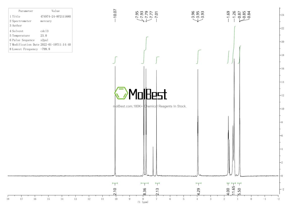 Spektrum pengujian sampel fisik (NMR) 474974-24-8