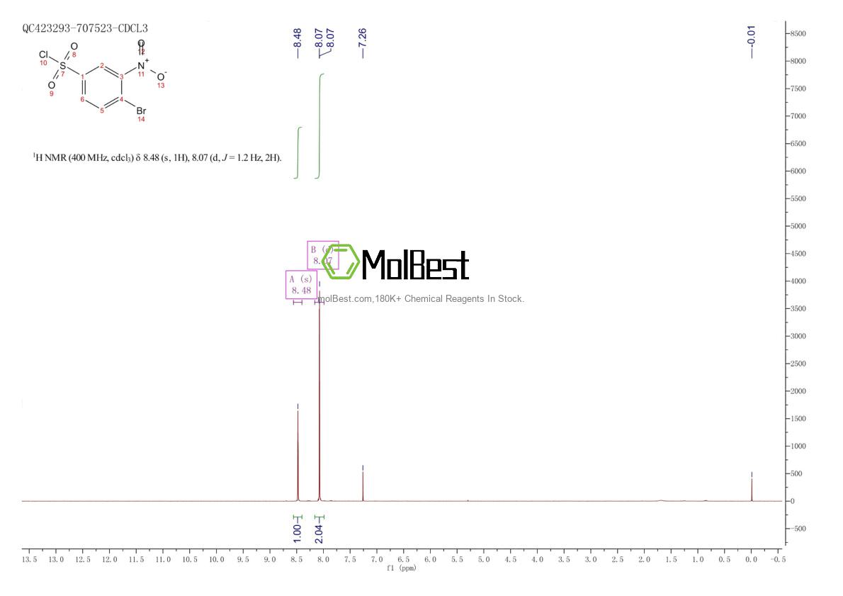 4750-22-5 fiziksel numune test spektrumu (NMR)