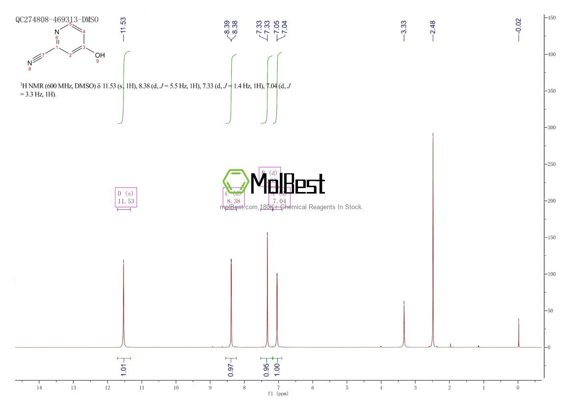 475057-86-4 fiziksel numune test spektrumu (NMR)