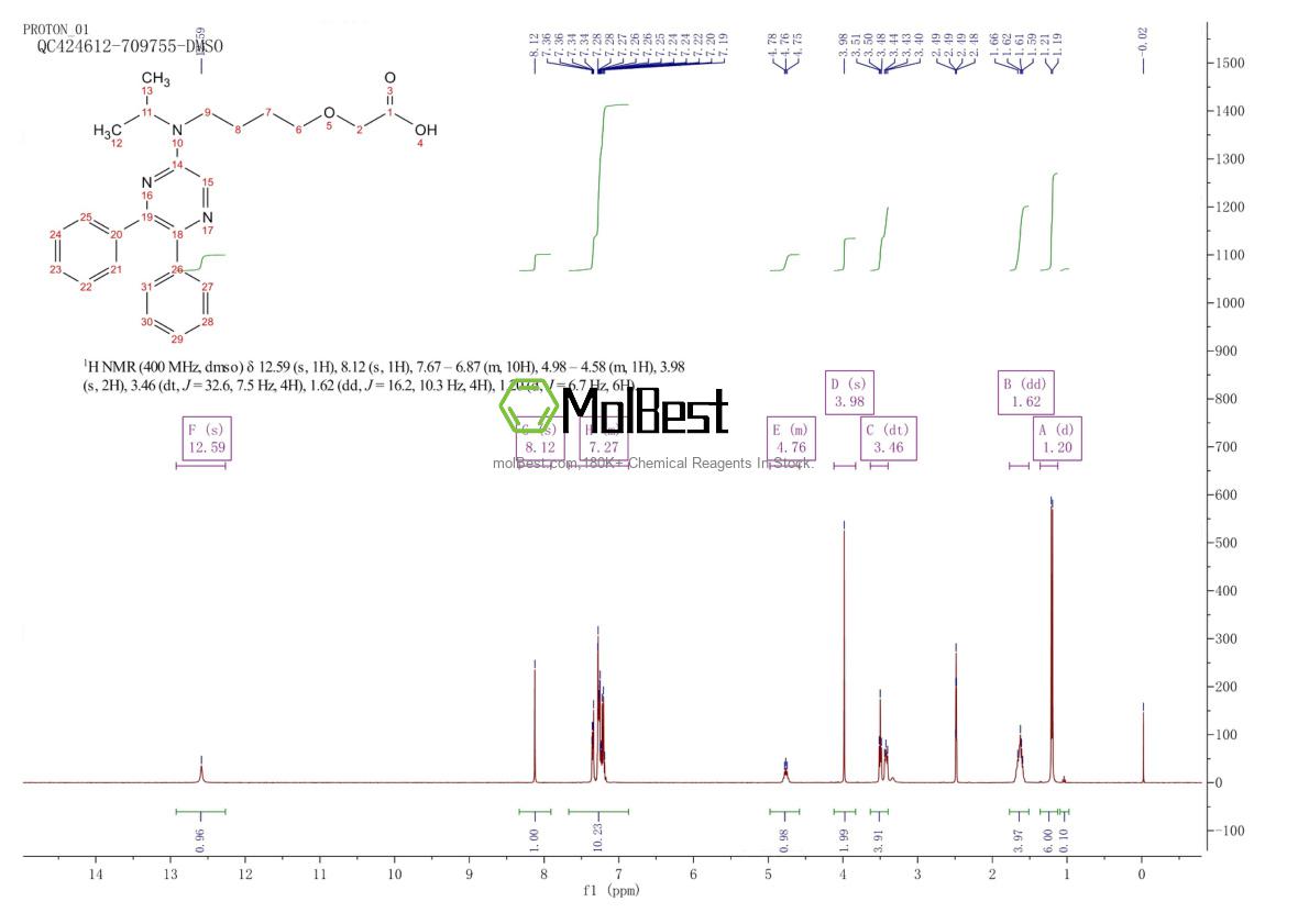 475085-57-5 fiziksel numune test spektrumu (NMR)