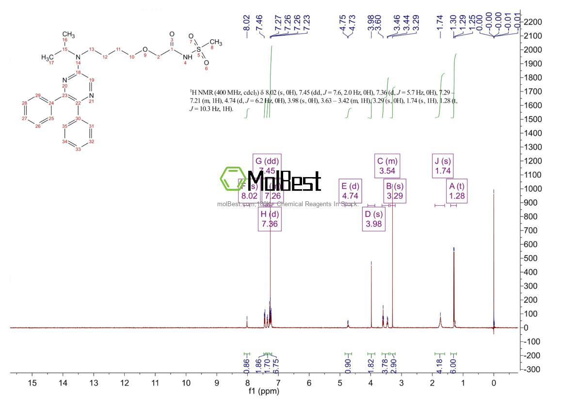 475086-01-2 fiziksel numune test spektrumu (NMR)