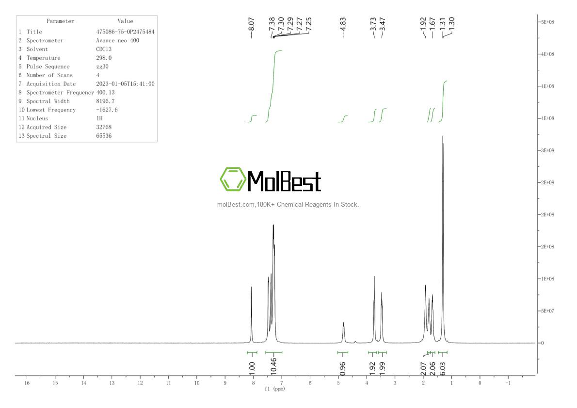 475086-75-0 fiziksel numune test spektrumu (NMR)