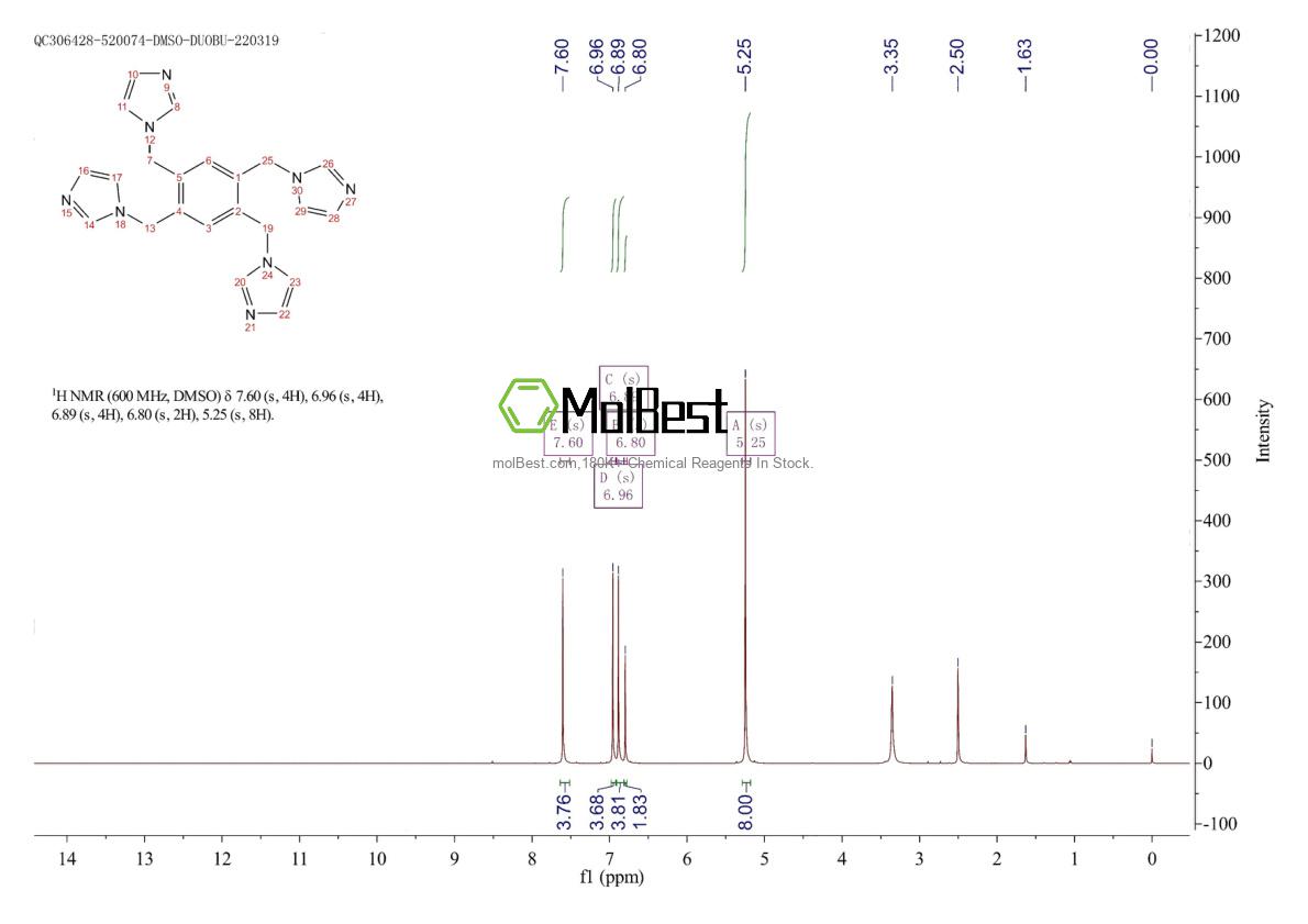 475094-90-7 fiziksel numune test spektrumu (NMR)
