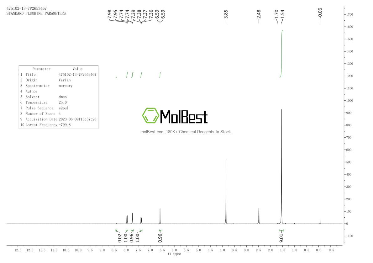 Physical sample testing spectrum (NMR) of 475102-13-7