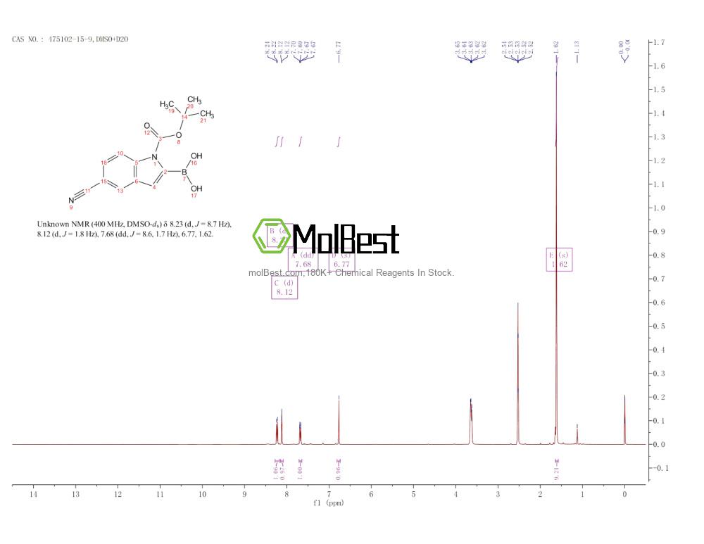 475102-15-9 fiziksel numune test spektrumu (NMR)