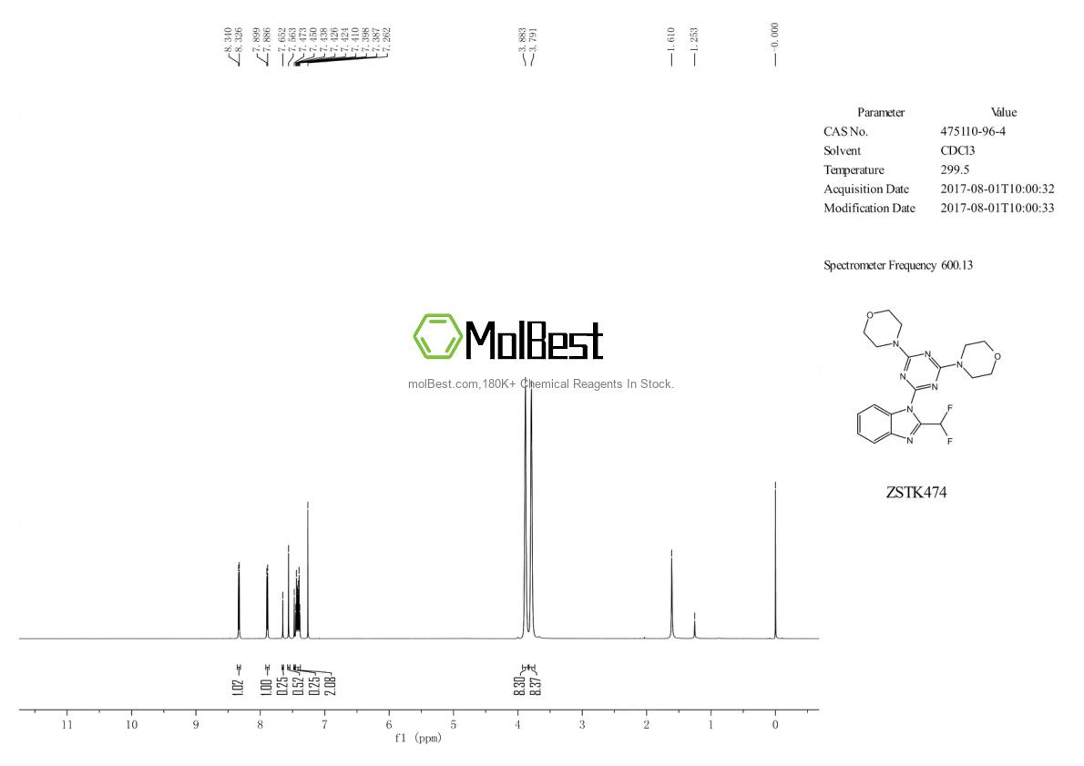 475110-96-4 fiziksel numune test spektrumu (NMR)