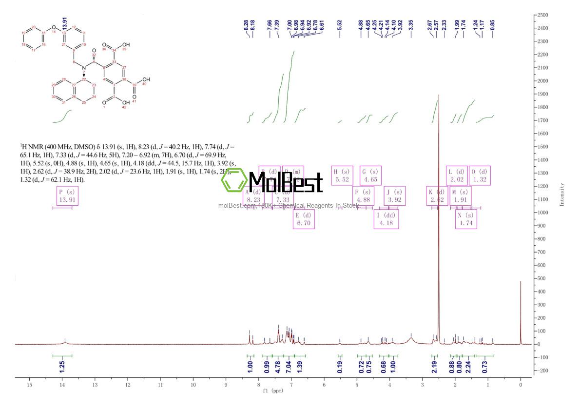 475205-49-3 fiziksel numune test spektrumu (NMR)