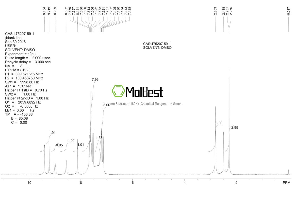 Phổ kiểm tra mẫu thực (NMR) của 475207-59-1