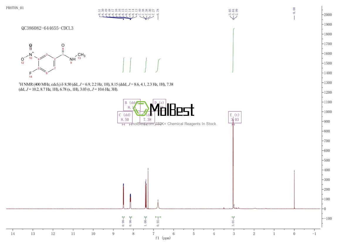 Spektrum pengujian sampel fisik (NMR) 475216-25-2