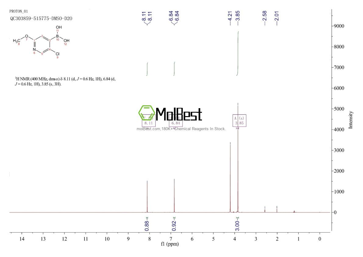 475275-69-5 fiziksel numune test spektrumu (NMR)