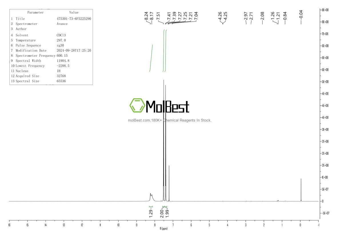 475301-73-6 fiziksel numune test spektrumu (NMR)