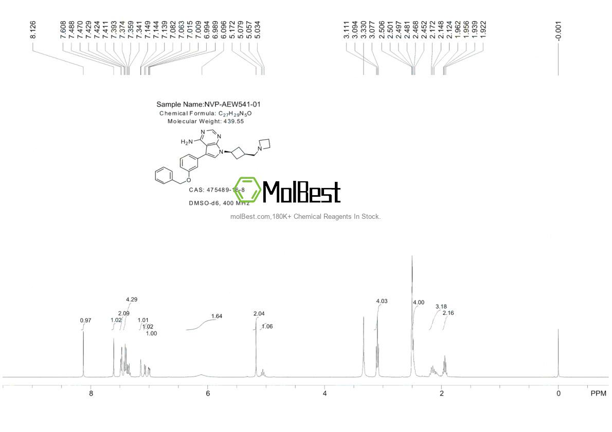475489-16-8 fiziksel numune test spektrumu (NMR)