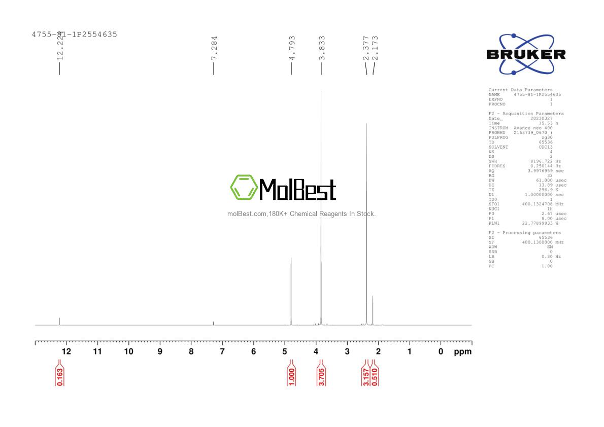 Physical sample testing spectrum (NMR) of 4755-81-1