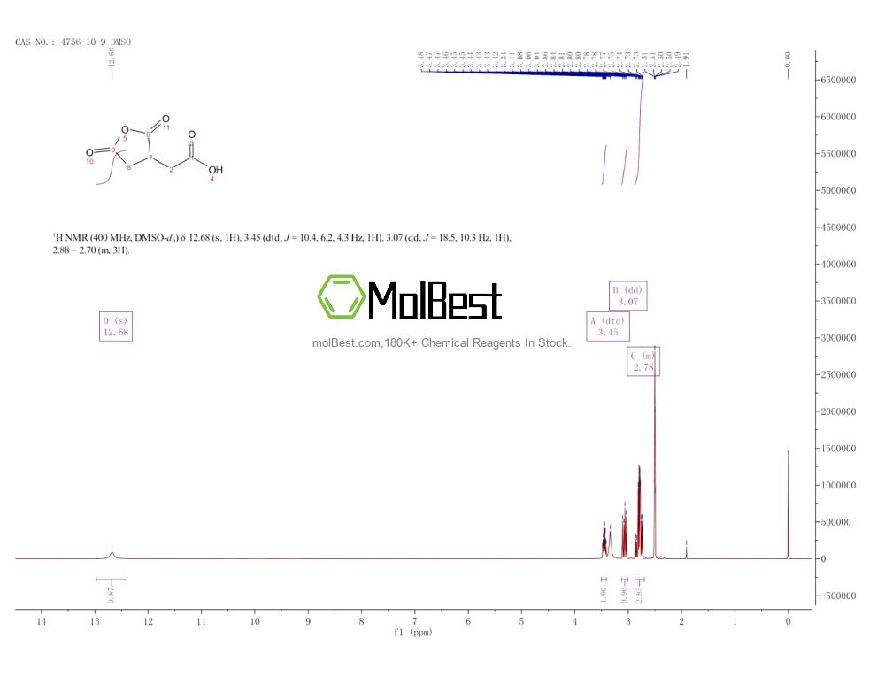 4756-10-9 fiziksel numune test spektrumu (NMR)