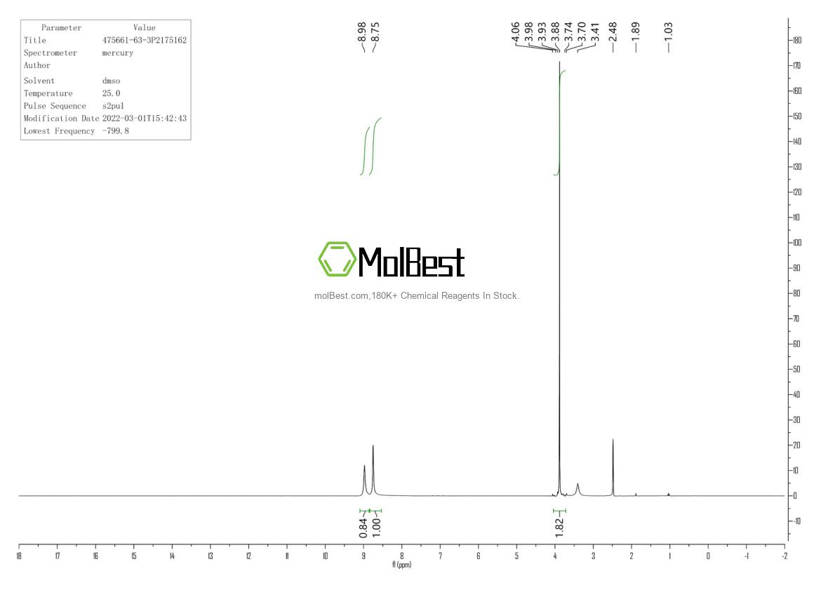 Physical sample testing spectrum (NMR) of 475661-63-3