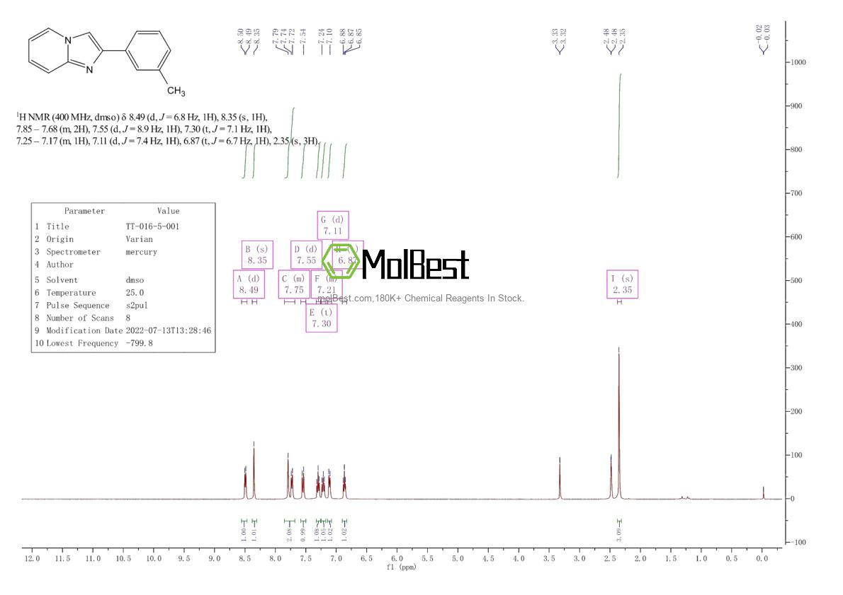 475992-43-9 fiziksel numune test spektrumu (NMR)