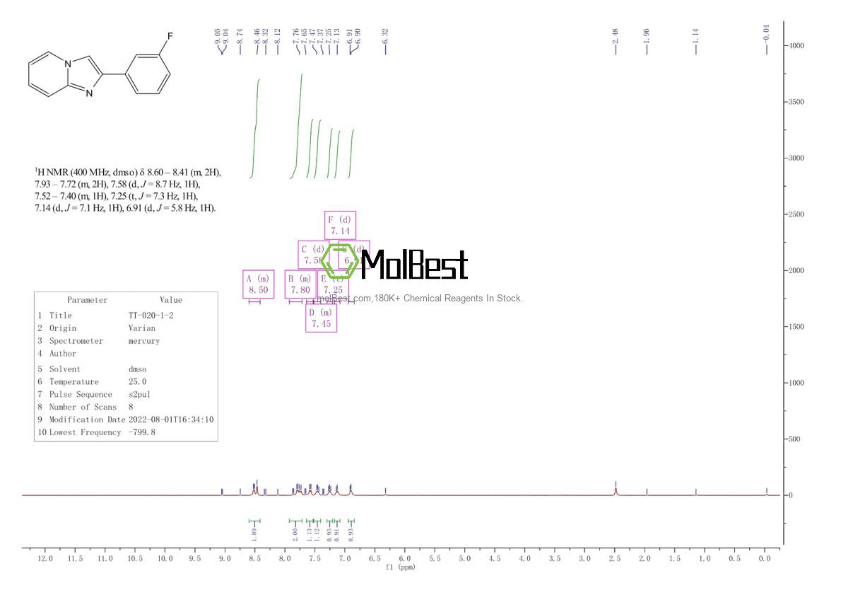 475992-47-3 fiziksel numune test spektrumu (NMR)