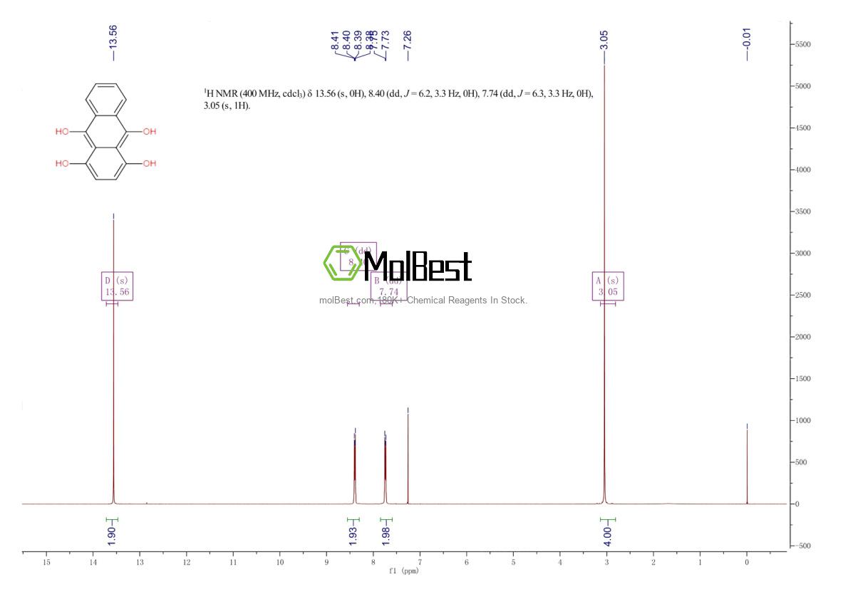Spektrum pengujian sampel fisik (NMR) 476-60-8