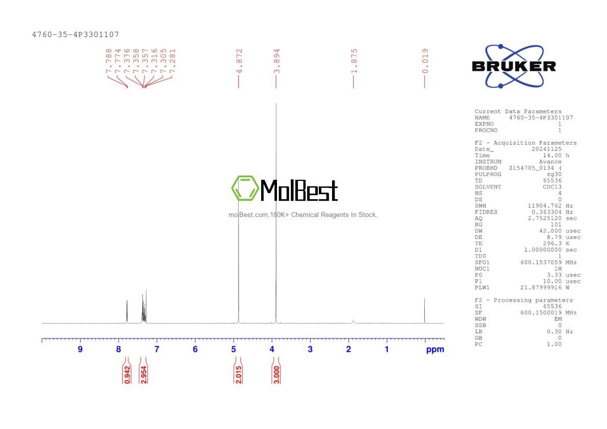 Physical sample testing spectrum (NMR) of 4760-35-4