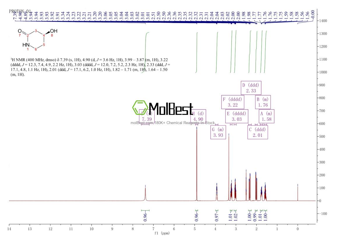 Phổ kiểm tra mẫu thực (NMR) của 476014-92-3