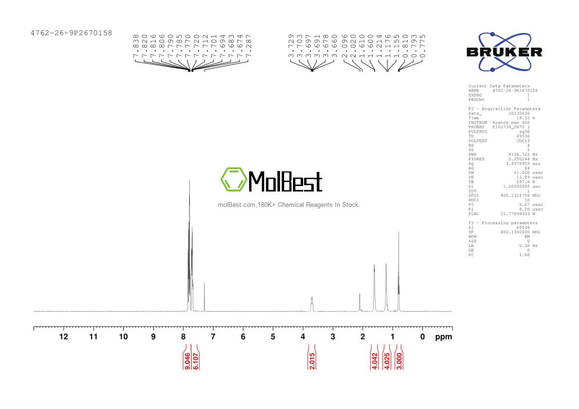 Physical sample testing spectrum (NMR) of 4762-26-9