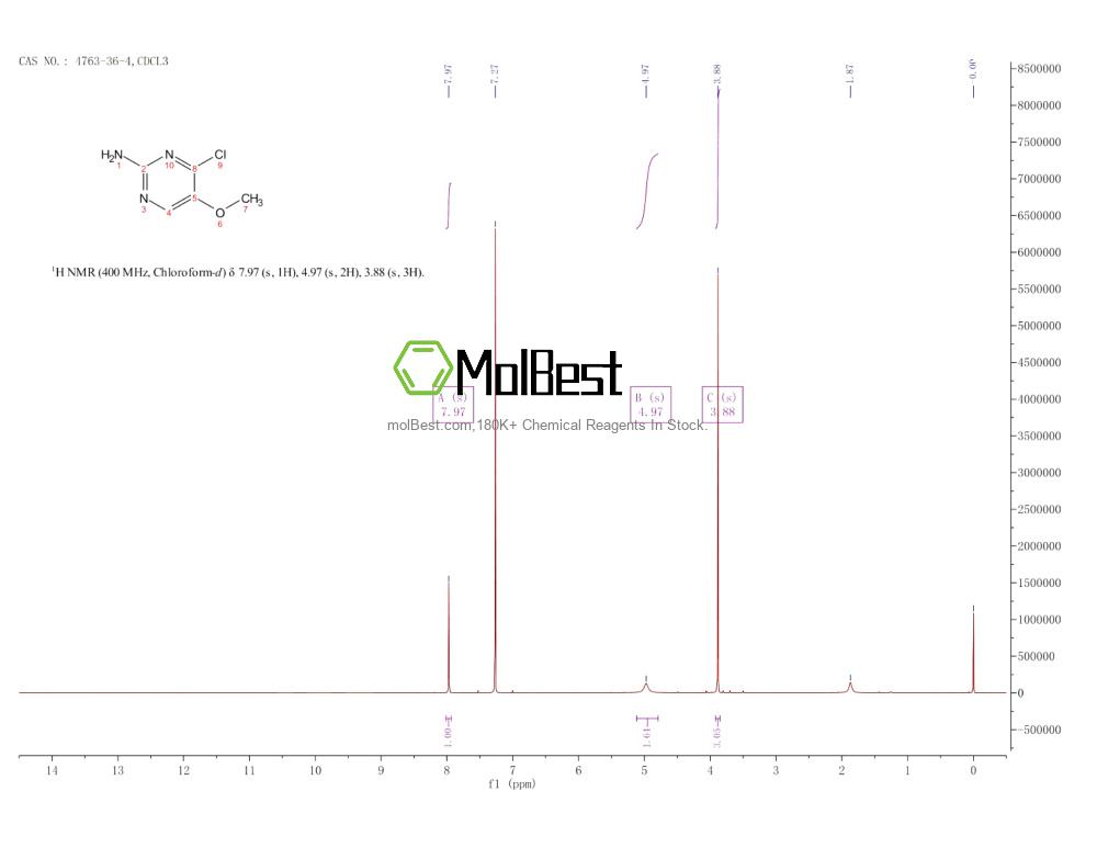 4763-36-4 fiziksel numune test spektrumu (NMR)