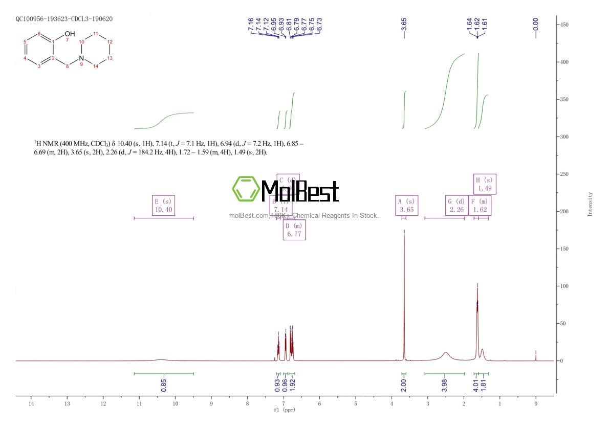 4764-13-0 fiziksel numune test spektrumu (NMR)