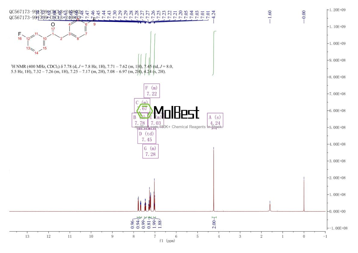 476472-53-4 fiziksel numune test spektrumu (NMR)