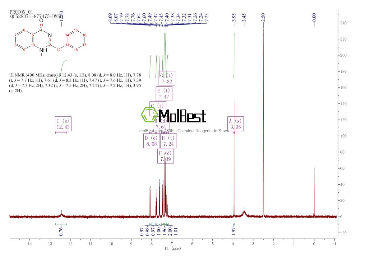 4765-56-4 fiziksel numune test spektrumu (NMR)