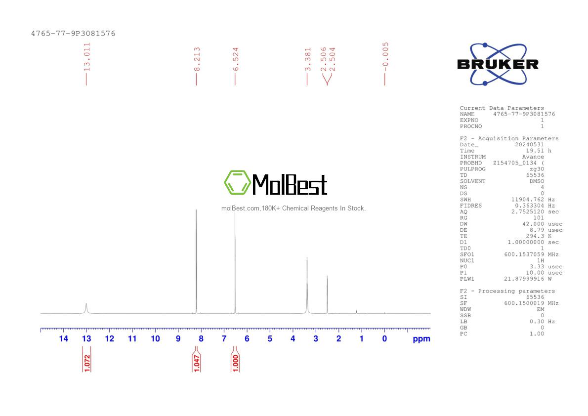 Physical sample testing spectrum (NMR) of 4765-77-9