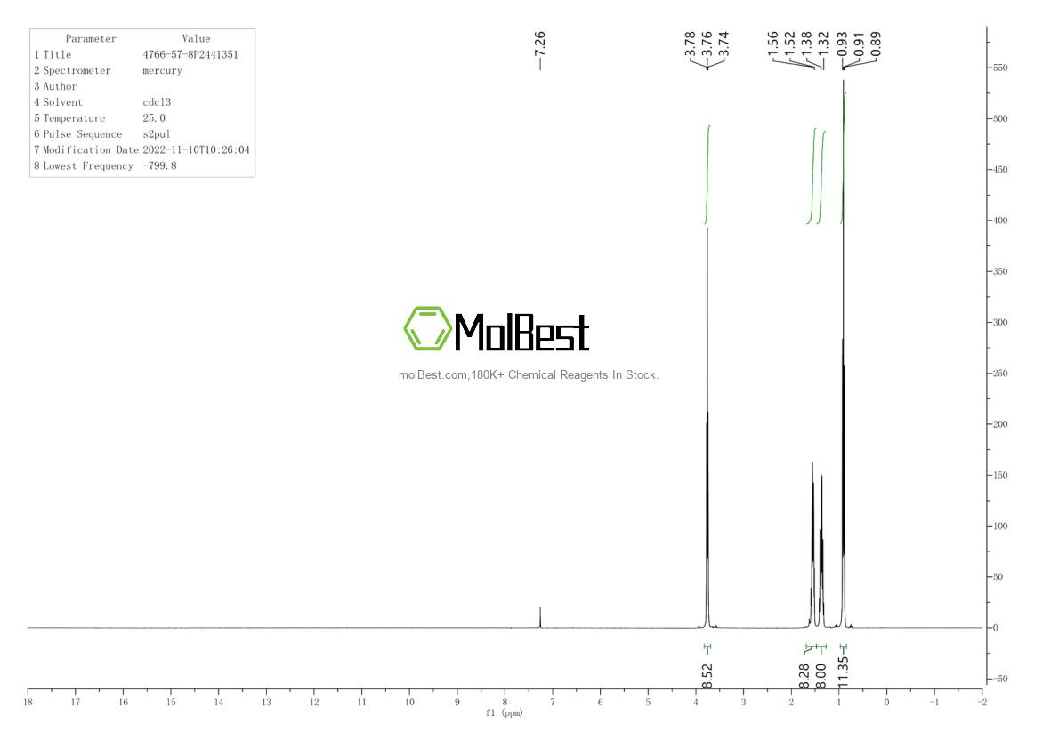 Physical sample testing spectrum (NMR) of 4766-57-8