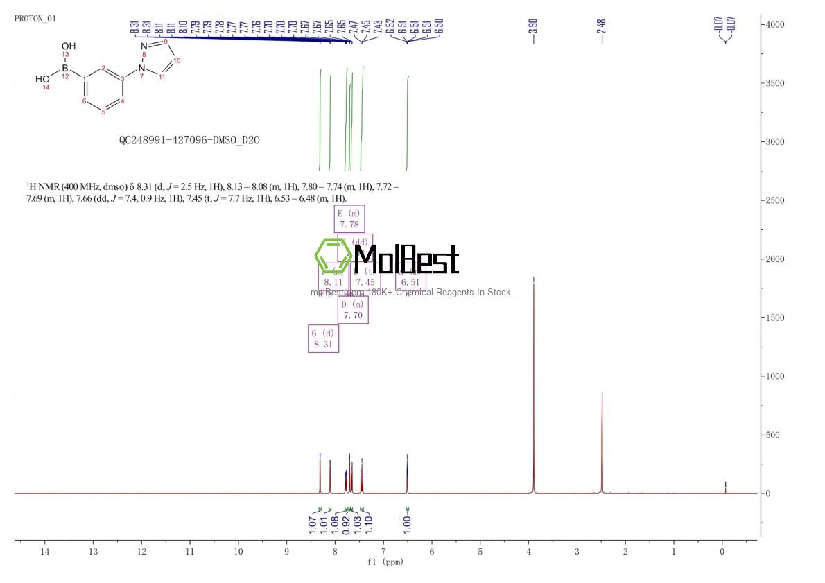 Spektrum pengujian sampel fisik (NMR) 476620-22-1