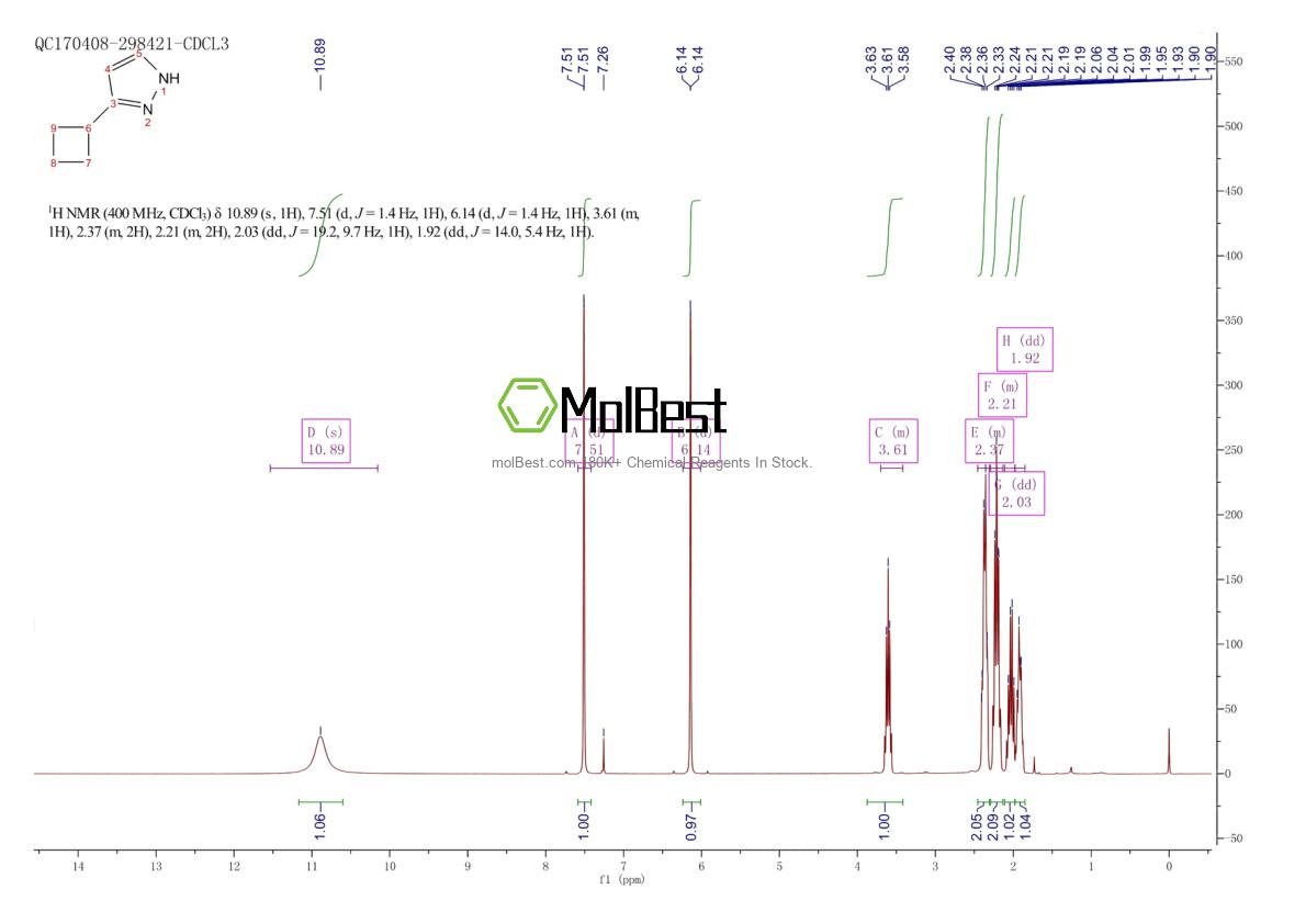 Spektrum pengujian sampel fisik (NMR) 476629-86-4