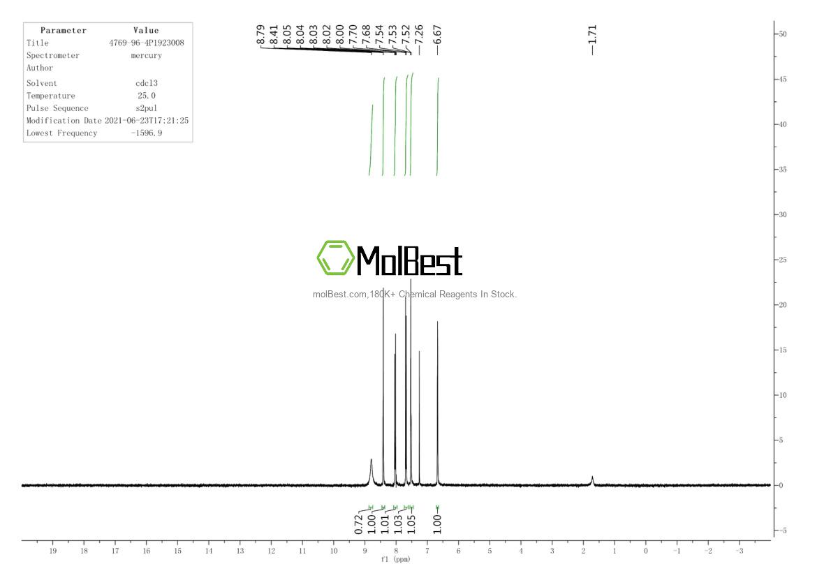 Physical sample testing spectrum (NMR) of 4769-96-4