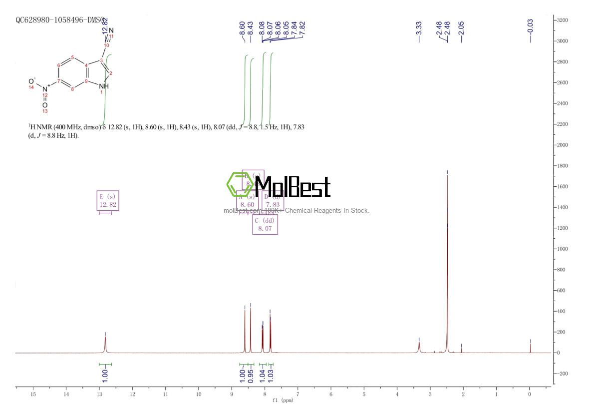 Phổ kiểm tra mẫu thực (NMR) của 4769-99-7