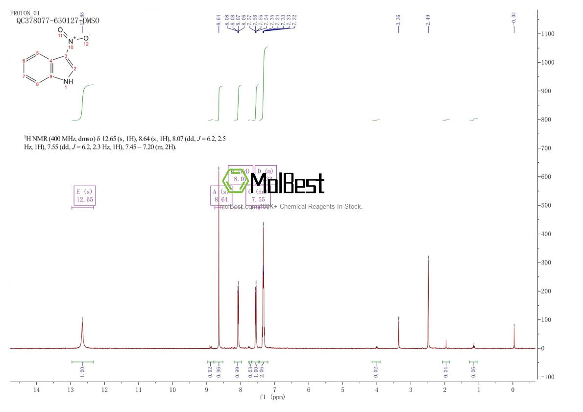 Spektrum pengujian sampel fisik (NMR) 4770-03-0