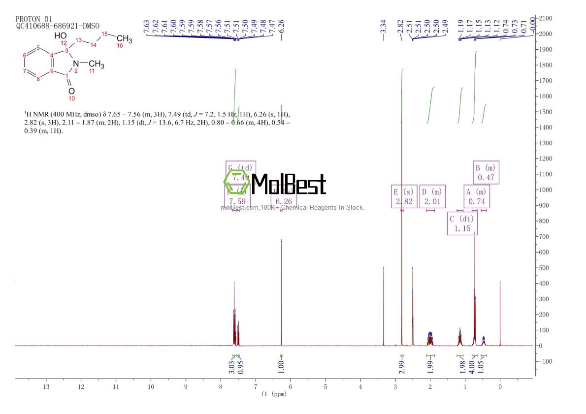 Spektrum pengujian sampel fisik (NMR) 4770-21-2