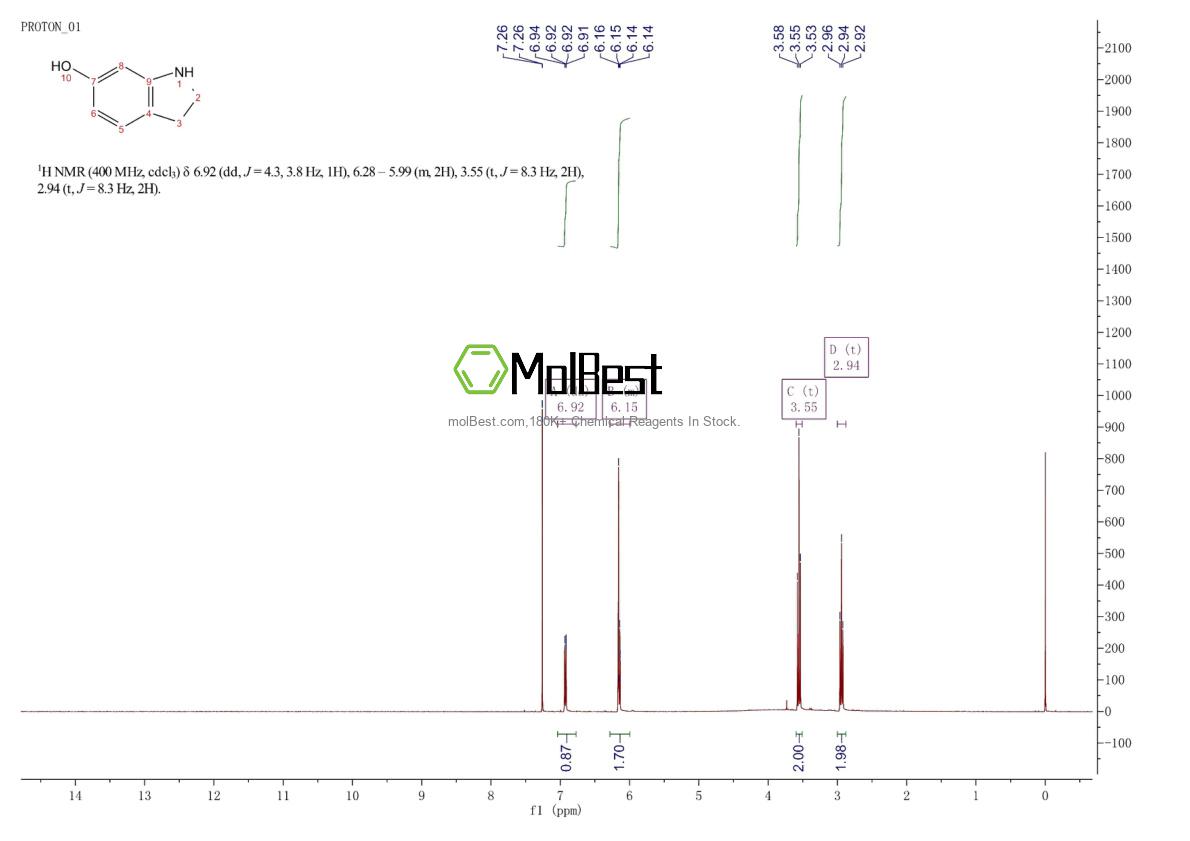 Spektrum pengujian sampel fisik (NMR) 4770-37-0