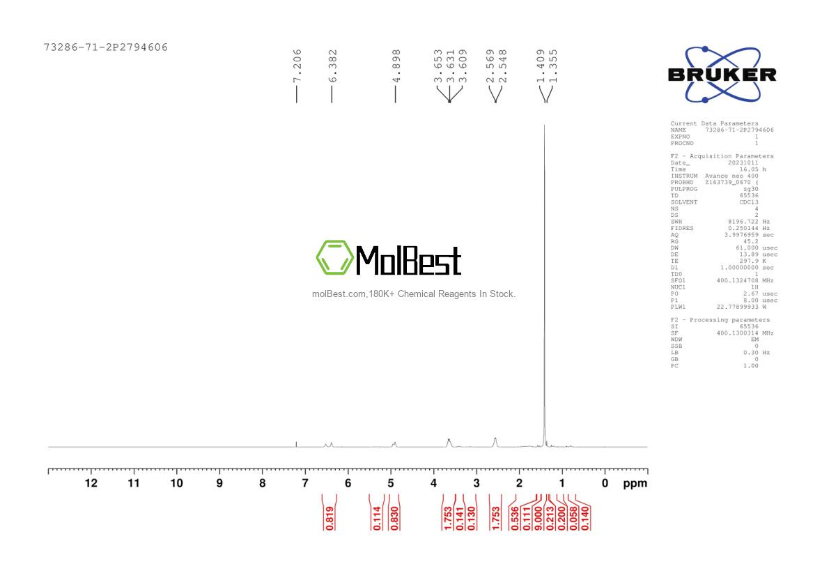 Physical sample testing spectrum (NMR) of 4771-47-5