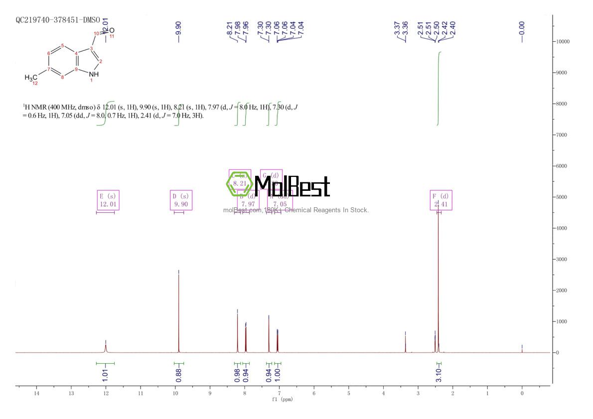 Physical sample testing spectrum (NMR) of 4771-49-7
