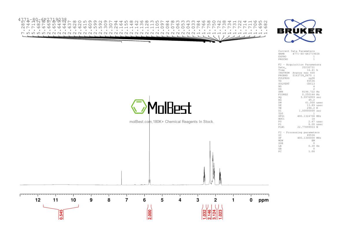 Physical sample testing spectrum (NMR) of 4771-80-6