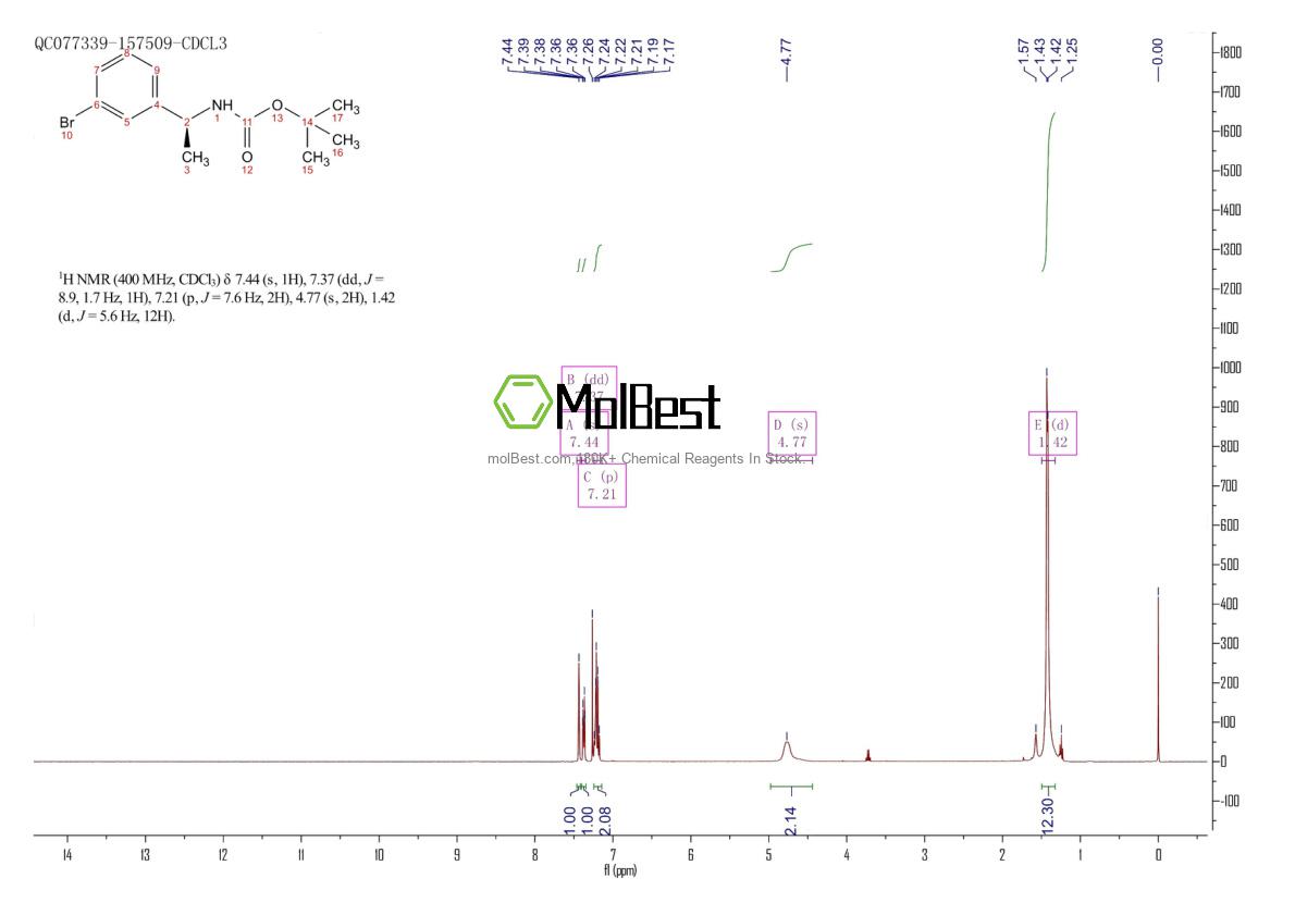 Spektrum pengujian sampel fisik (NMR) 477312-85-9