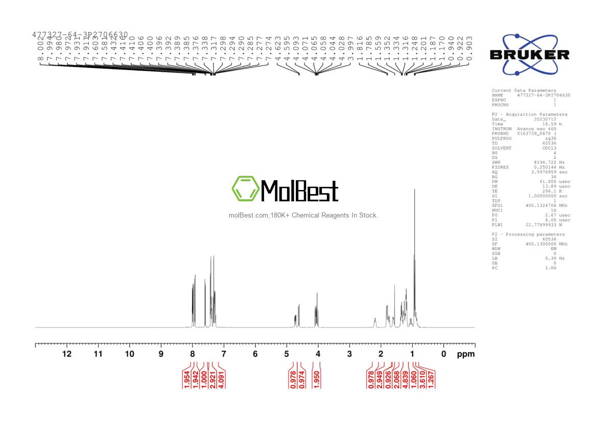 Spektrum pengujian sampel fisik (NMR) 477327-64-3