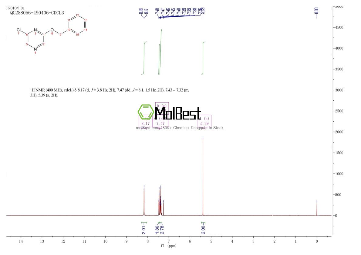 Spektrum pengujian sampel fisik (NMR) 4774-18-9