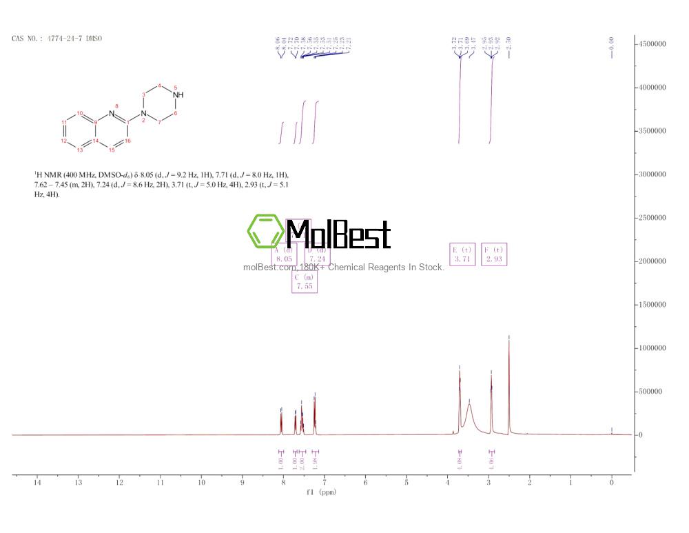 Spektrum pengujian sampel fisik (NMR) 4774-24-7
