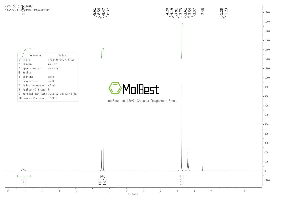 Spektrum pengujian sampel fisik (NMR) 4774-35-0