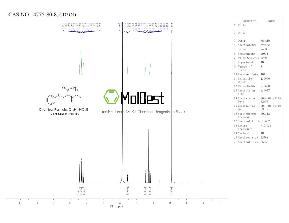 Spektrum pengujian sampel fisik (NMR) 4775-80-8
